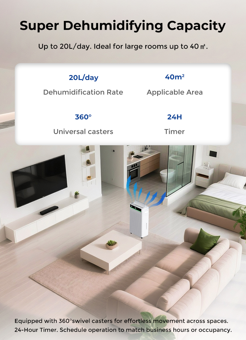 M320 dehumidifier capacity Capacidad del deshumidificador M320