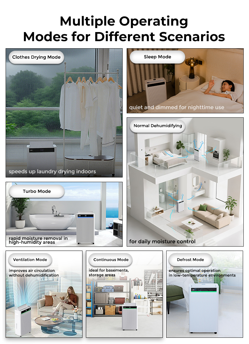 dehumidifier modes modos deshumidificadores