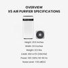 Airdog Purificador de aire inteligente X5 