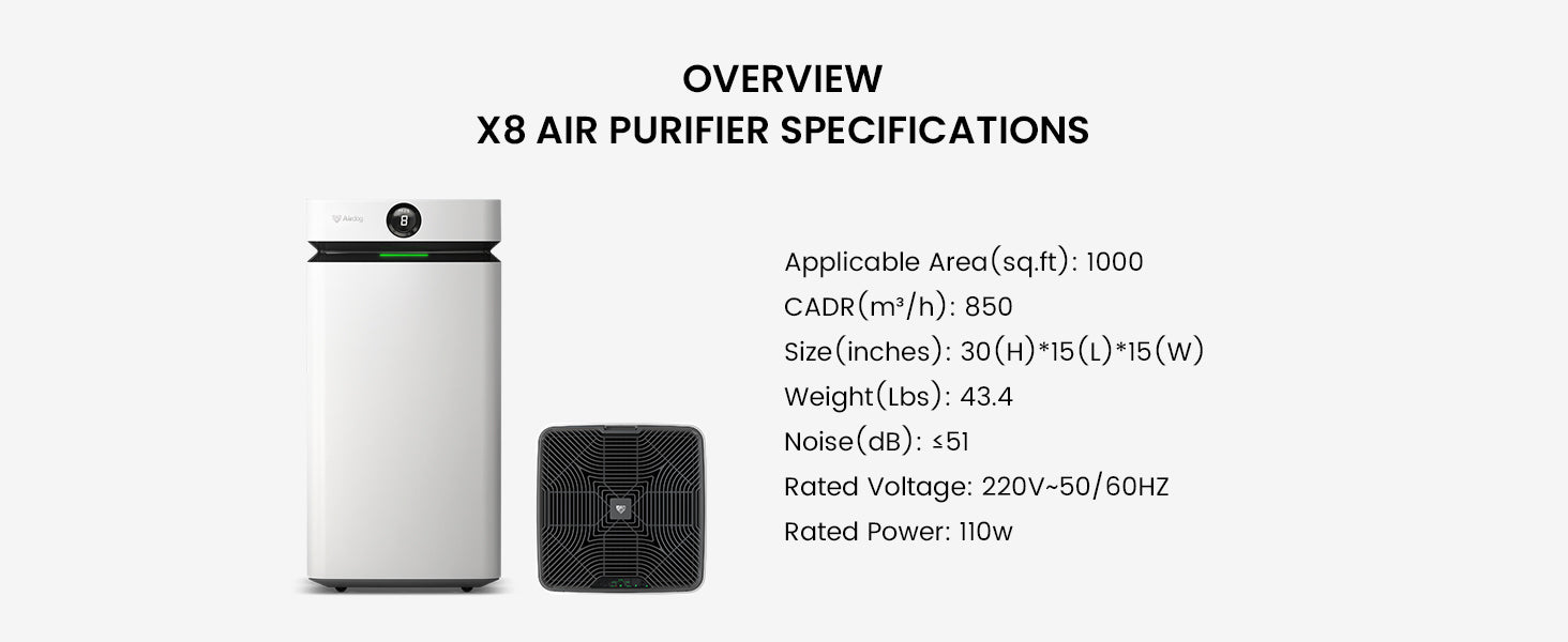 purificadores de aire airdog x8