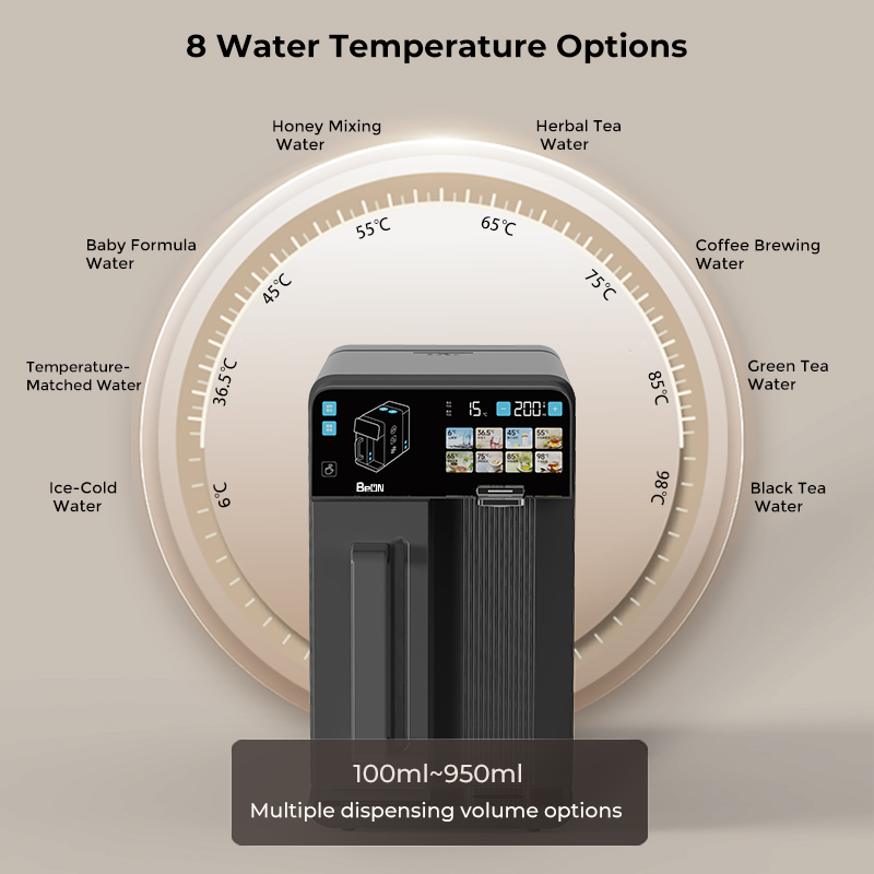 Configuración de la temperatura del agua