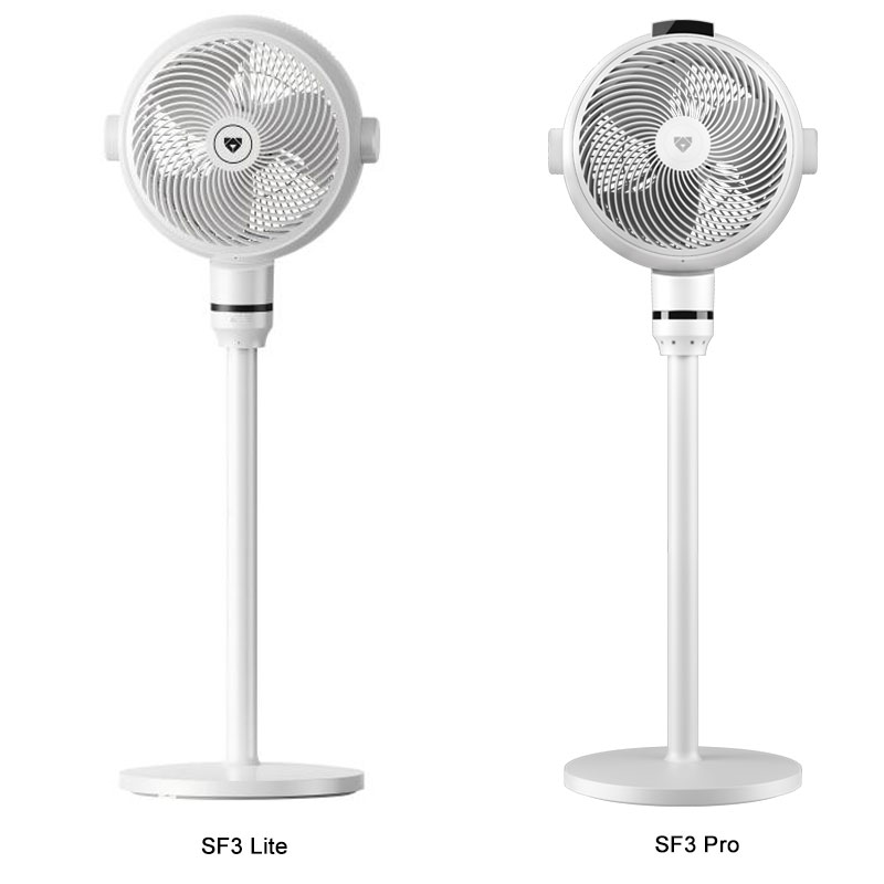 Airdog Ventilador de circulación inteligente SF3