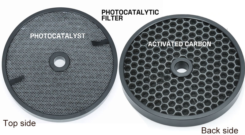 Filtro fotocatal&iacute;tico-1.jpg